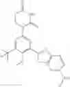 Fig. 201 - Anti-infective agents and uses thereof
