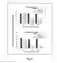 Fig. 09 - Granular bioplastic biocontrol composition