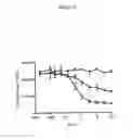 Fig. 06 - Notch1 binding agents and methods of use thereof