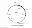 Fig. 08 - Calicheamicin derivative-carrier conjugates