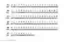 Fig. 44 - Modification of recombinant adenovirus with immunogenic plasmodium circumsporozoite protein epitopes