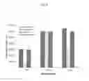 Fig. 07 - Liposome composition for targeting egfr receptor