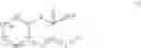 Fig. 42 - Compositions and soft tissue replacement methods