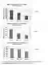 Fig. 06 - Process for demineralization of bone matrix with preservation of natural growth factors
