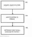 Fig. 01 - Cleaning and sanitizing film