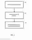 Fig. 02 - Cleaning and sanitizing film
