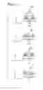 Fig. 09 - Manufacturing method for electroluminescence display apparatus