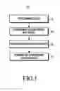 Fig. 02 - SURFACE COATING METHOD AND DEVICE FOR EXTERIOR PART
