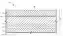 Fig. 01 - Forming reactive element modified aluminide coatings with low reactive element content using vapor phase techniques