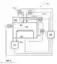 Fig. 05 - METHOD OF OPERATING FILAMENT ASSISTED CHEMICAL VAPOR DEPOSITION SYSTEM