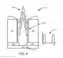 Fig. 07 - ION-ASSISTED PLASMA TREATMENT OF A THREE-DIMENSIONAL STRUCTURE
