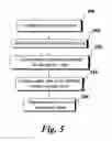 Fig. 04 - LOCALIZED MICROWAVE SYSTEM AND METHOD