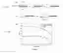 Fig. 24 - Functionally Graded Shape Memory Polymer