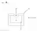 Fig. 10 - Surface for controlling liquids