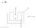 Fig. 15 - Surface for controlling liquids