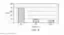 Fig. 07 - Microfluidic devices and methods of manufacture thereof