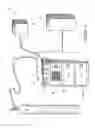 Fig. 02 - Proton exchange membrane fuel cell stack and fuel cell stack module