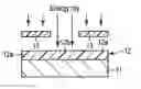 Fig. 01 - Method of forming pattern