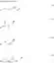 Fig. 03 - Resist composition and method of forming resist pattern