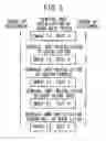 Fig. 06 - WORK PROCEDURE GUIDANCE SYSTEM
