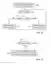 Fig. 05 - Multi-mode phy-level wireless security