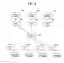 Fig. 08 - COMMUNICATION SYSTEM, OPERATION CONTROL METHOD, AND LOCATION MANAGEMENT SERVER