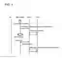 Fig. 02 - Communication method, mobile network system and device