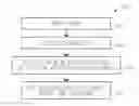 Fig. 01 - Base station and method for improving coverage in a wireless communication system using antenna beam-jitter and CQI correction