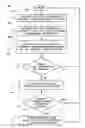 Fig. 01 - System and method for transmitting pollution information over an integrated wireless network