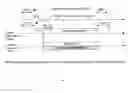 Fig. 01 - Method and system of radio frequency (RF) power transmission in a wireless network