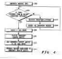 Fig. 05 - Method and mobile station for automatic creation of talk group