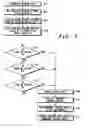 Fig. 06 - Method and mobile station for automatic creation of talk group