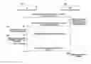 Fig. 01 - Method of efficiently reporting user equipment transmission power and apparatus thereof