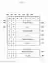 Fig. 06 - Method of efficiently reporting user equipment transmission power and apparatus thereof