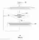 Fig. 07 - Method and apparatus for controlling a phased deployment of a base station using an operational state of a vehicle