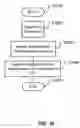 Fig. 53 - Windows position control for phone applications