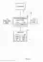 Fig. 01 - SMART CARD EXTENSION CLASS
