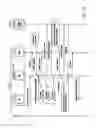 Fig. 22 - SMART CARD EXTENSION CLASS