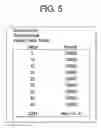Fig. 09 - Gaming system, gaming device and method for normalizing different features of an on-demand bonus game