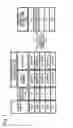 Fig. 07 - Game system and management apparatus having a convenient authentication process for ensuring security