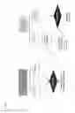 Fig. 02 - METHODS AND SYSTEMS FOR EVALUATING THE SENSITIVITY OR RESISTANCE OF TUMOR SPECIMENS TO CHEMOTHERAPEUTIC AGENTS