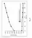 Fig. 09 - Quantitative, Highly Multiplexed Detection of Nucleic Acids