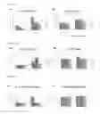Fig. 02 - Composition for preventing or treating inflammation