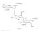 Fig. 02 - Method of using heparin binding motif for treating asthma
