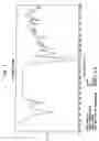 Fig. 02 - Compound WS 727713