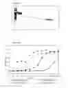 Fig. 06 - FGF-9 variants and methods for use thereof