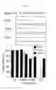 Fig. 08 - Medicinal Compositions Containing Highly Functionalized Chimeric Protein