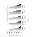 Fig. 12 - VDAC1 compositions and methods of use thereof for regulating apoptosis