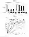 Fig. 02 - Itch suppressant