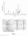 Fig. 02 - METHODS OF PRODUCING AND USING NUTRITIONAL AND PHARMACEUTICAL COMPOSITIONS THAT INCLUDE ONE OR MORE ACTIVE SUBSTANCES